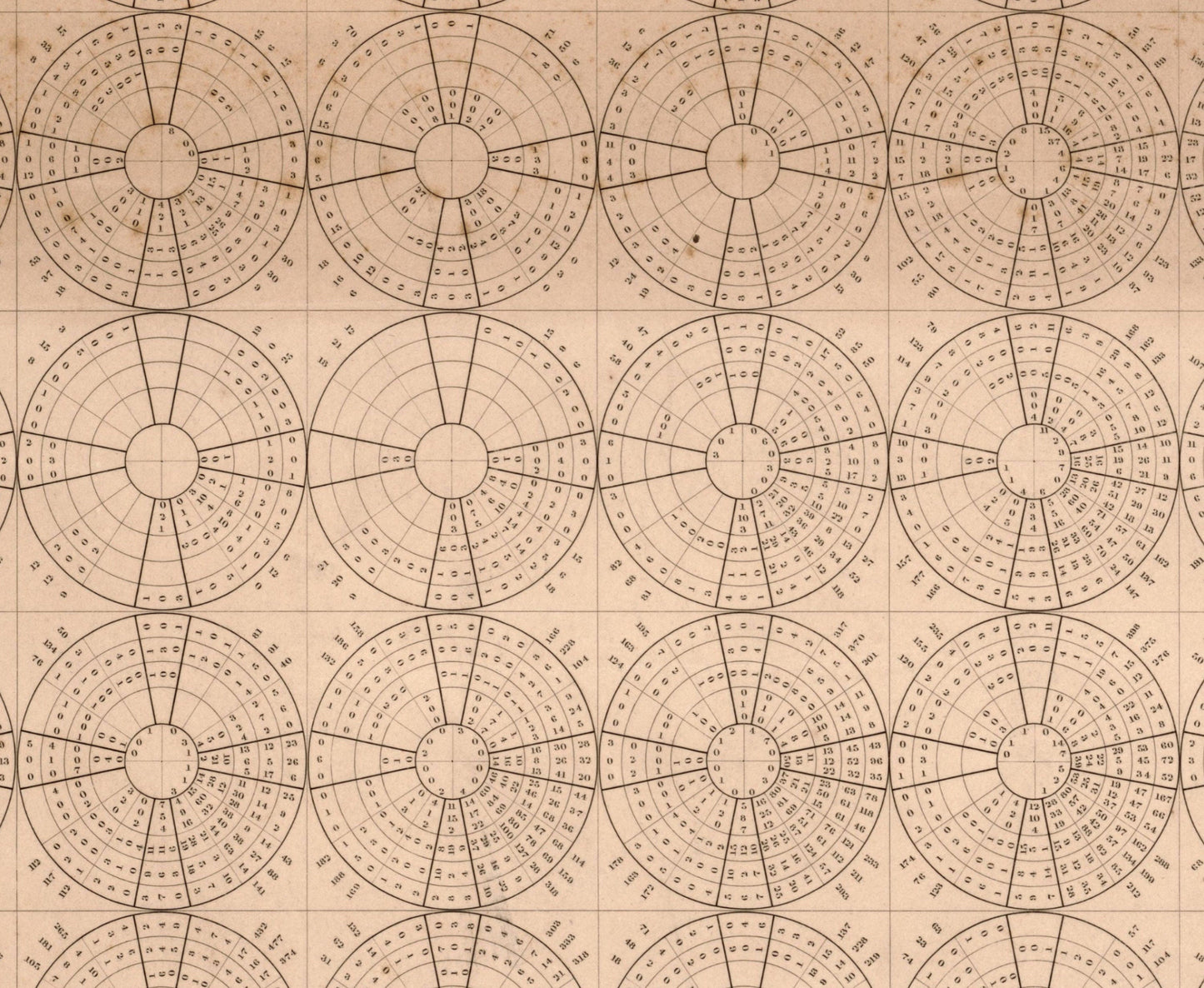 Pilot Chart of the South Pacific dated 1851