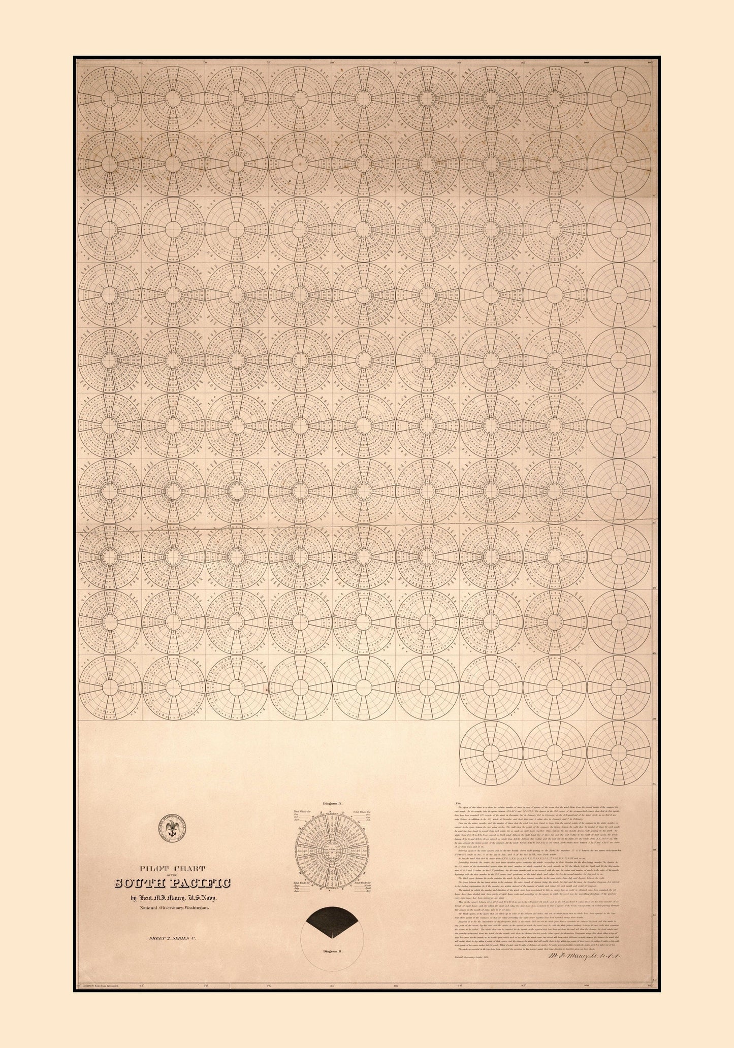 Pilot Chart of the South Pacific dated 1851
