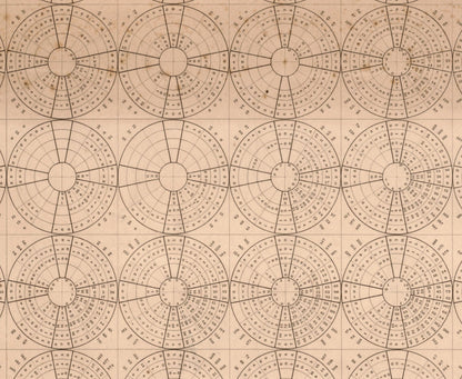 Pilot Chart of the South Pacific dated 1851