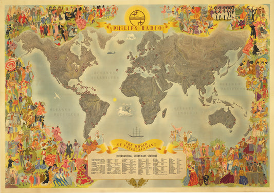 1940s Philips Radio The World of Entertainment